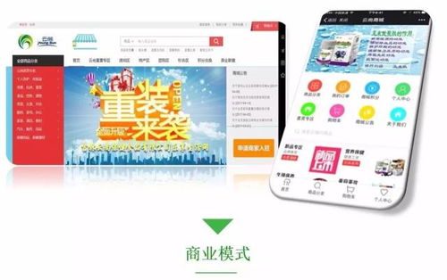 云尚乐享生活网 开启品质生活新风尚，携手代理共创价值